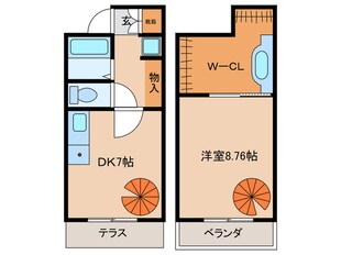 ヴィレッジハウスの物件間取画像